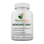 renevo 360